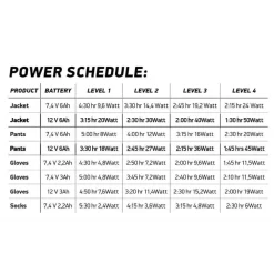 Battery 12V/6A (1x)