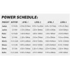 Battery 12V/3A (1x)
