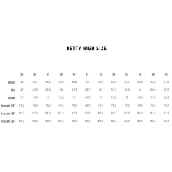 Betty High Black Used XTM