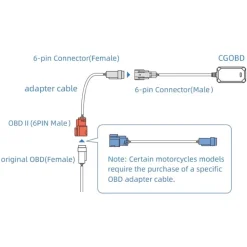CG OBD Draadloze Module