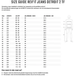 Detroit 2 TF