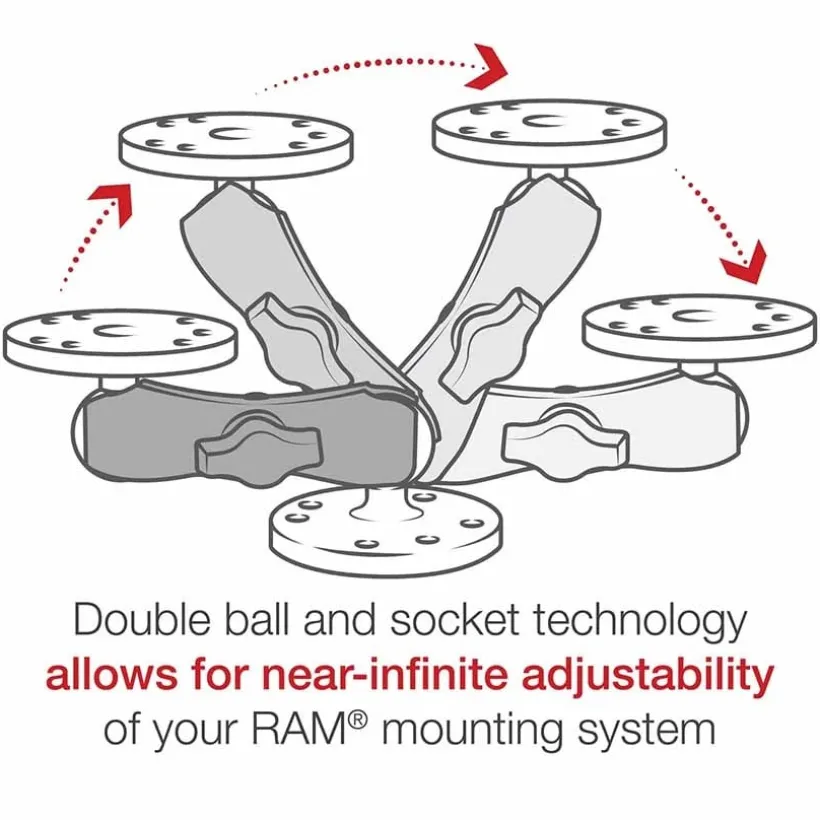 Double Socket Arm