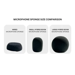 Microphone Cover Wired