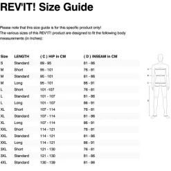 Potential GTX Trousers