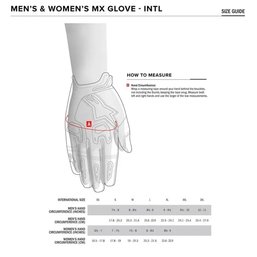 Radar Gloves