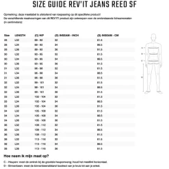 Reed SF
