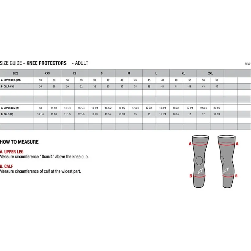 SX-1 Plasma Knie Protector