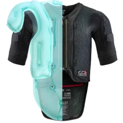 Tech-Air 7x System