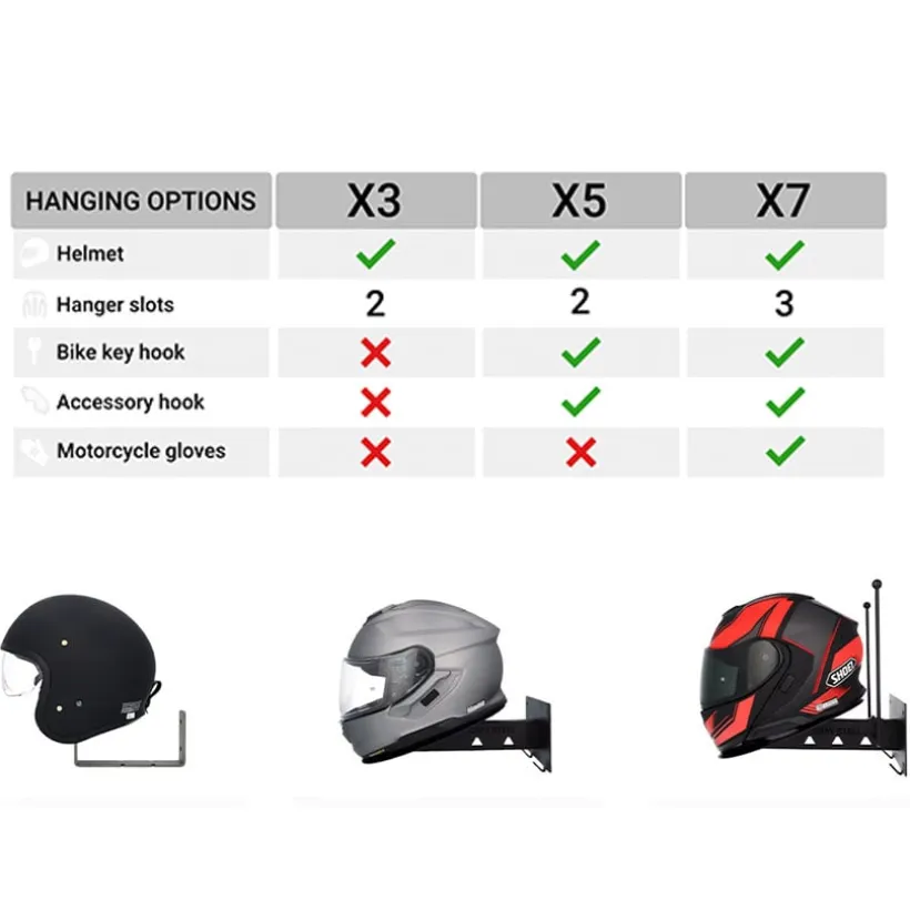 X5 Helmet & Gear Wall Mount